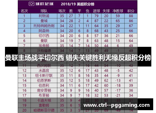 曼联主场战平切尔西 错失关键胜利无缘反超积分榜 曼联主场战平切尔西 错失关键胜利无缘反超积分榜