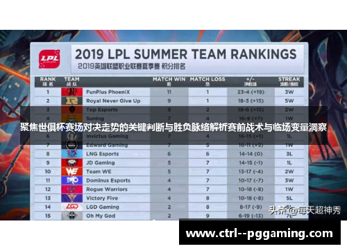 聚焦世俱杯赛场对决走势的关键判断与胜负脉络解析赛前战术与临场变量洞察